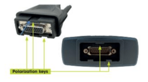 Actia connection